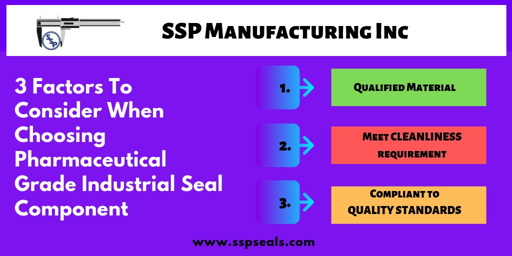 3 Factors to Consider When Choosing Pharmaceutical Grade Industrial Seal Component