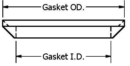 I-Line od id gasket