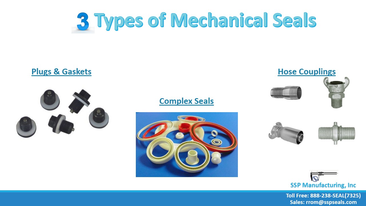 Types of Mechanical Seals